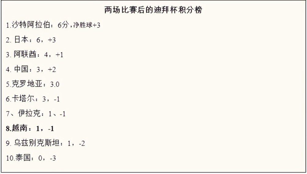 然后我才当好了自己，敢于摆脱害羞情绪。